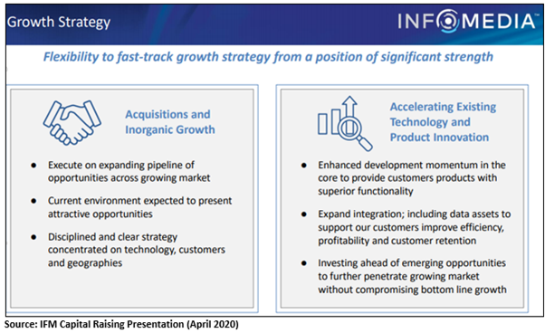 Source: IFM Capital raising Presentation