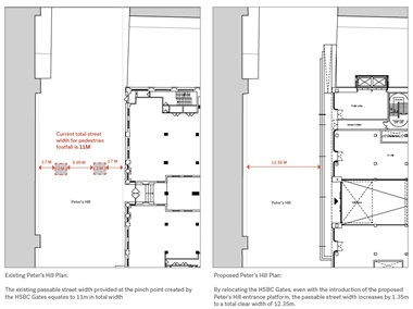 Millennium bridge house transport assessment and outline delivery servicing management plan wyg plan