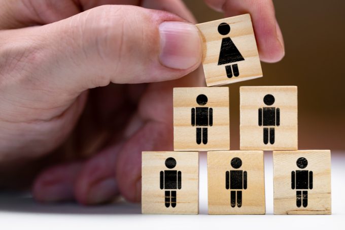 Women in leadership positions or promotion as a woman