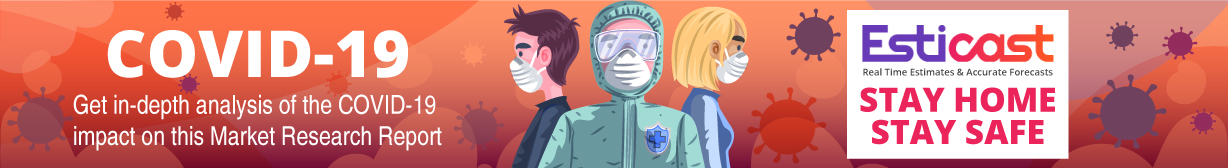 Healthcare