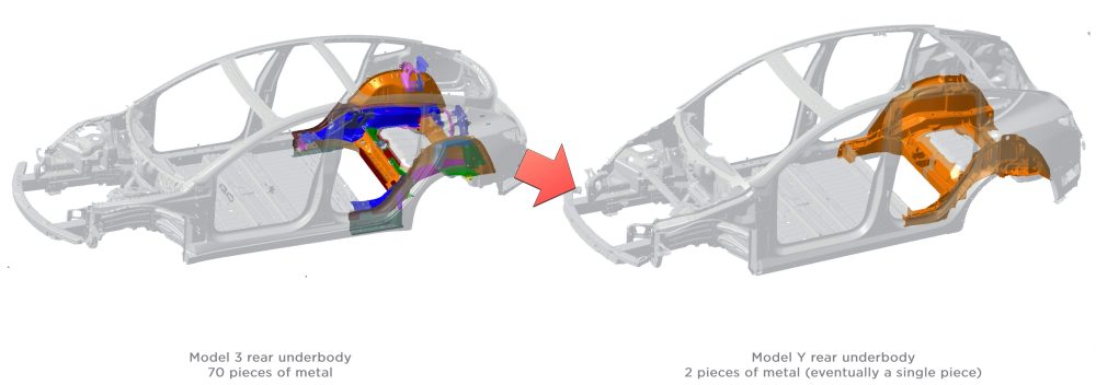 Tesla is installing world's biggest casting machine outside Fremont factory