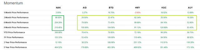 https://static.seekingalpha.com/uploads/2020/8/18/48748470-1597764640868448.png