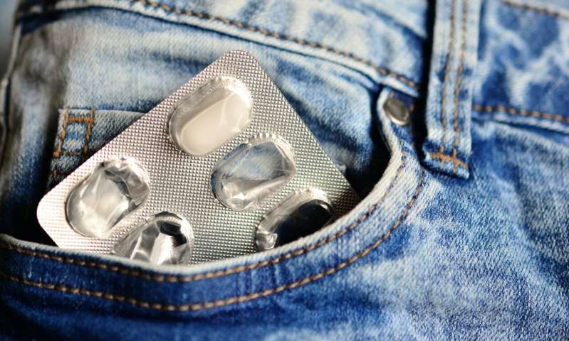 Credit: Pixabay/CC0 Public Domain painkiller