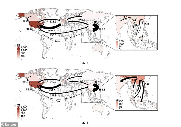 Global carbon transfer for the years 2011 (top) and 2016 (bottom). The colour of each country or region represents the gross volume of CO2 emissions driven by foreign direct investment (FDI) stocks that are sourced from that country or region. The arrows represent the carbon transfer through global FDI. The width of the arrows represents the volume of carbon flow