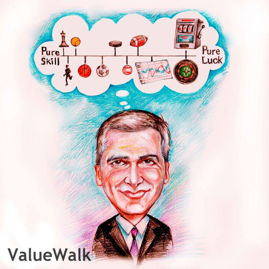 michael mauboussin, Credit Suisse, valuation and portfolio positioning, capital markets theory, competitive strategy analysis, decision making, skill versus luck, value investing, Legg Mason, The Success Equation, Think Twice: Harnessing the Power of Counterintuition, analysts, behavioral finance, More Than You Know: Finding Financial Wisdom in Unconventional Places, academics , valuewalk