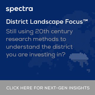 Spectra District Landscape F
