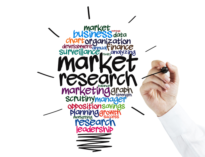 market research 2