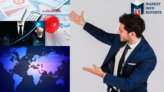 Automated-Software-Testing-Market