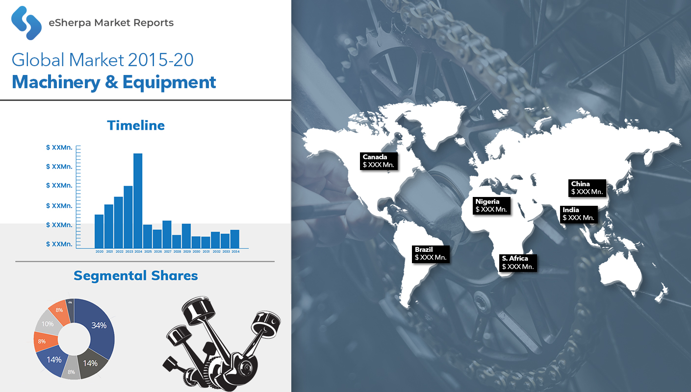 ﻿ Sea Freight Forwarding 