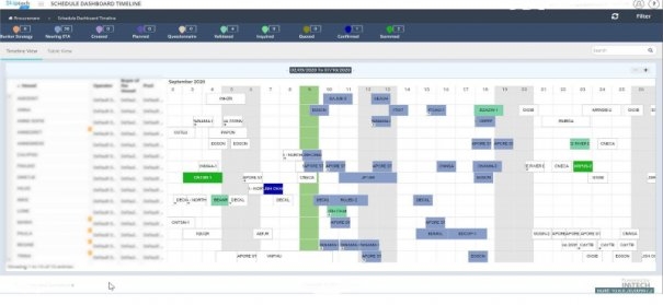 Inatech Launches New Fuel Procurement System For COVID-Hit Mid-Size Ship Operators
