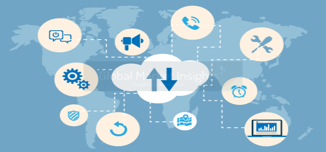 Ocean Freight Forwarding Market to Grow at a Stayed CAGR from 2020 to 2025