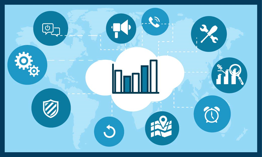 Supply Chain Planning Software Market Size Growth Forecast 2020 to 2025