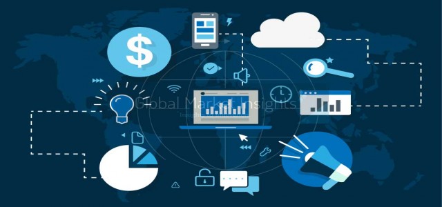 Supply Chain Analytics Industry Market Report by Growth Enablers, Geography, Restraints and Trends – Global Forecast To 2025
