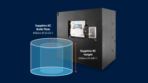 Extra Large Format 3D Metal Printer With Imbedded Quality Control Launched