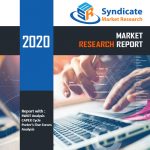 Catalog Management Systems Market