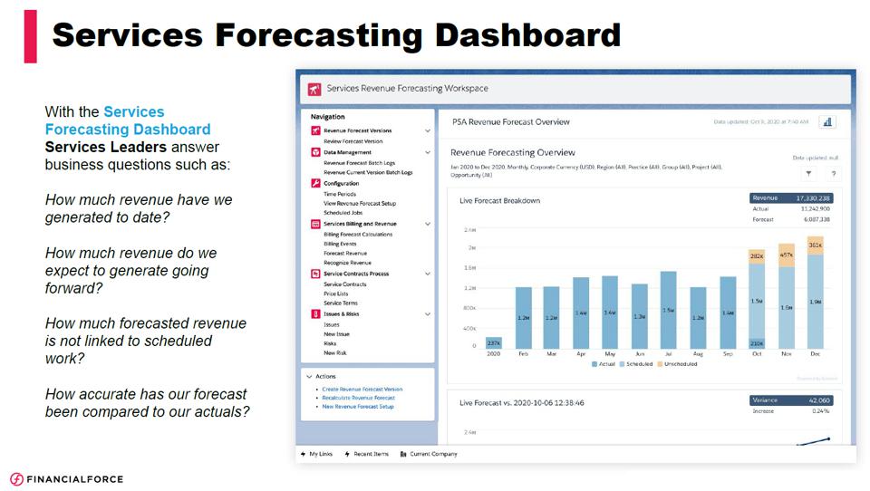 FinancialForce Shows How To Innovate In A Pandemic With Their Fall 2020 Release