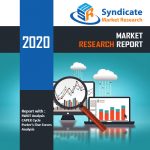 Dairy Enzymes Market