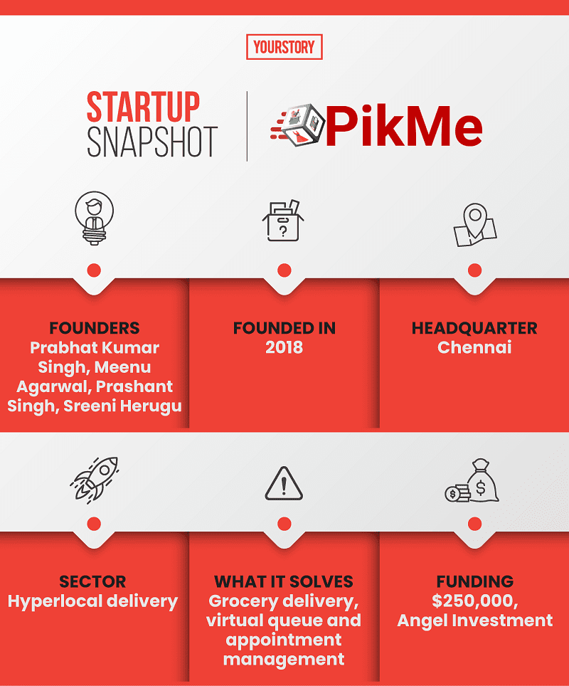 PikMe