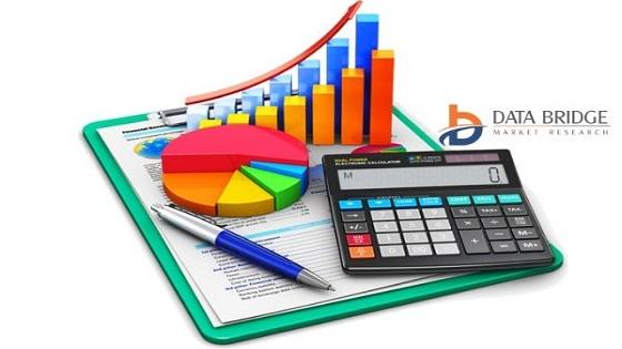 Healthcare Supply Chain Management Market