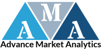 AMA Research & Media LLP