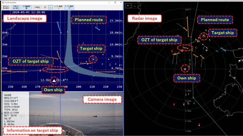 Demonstration test in Tokyo Bay using the OZT screen of Tokyo University of Marine Science and Technology’s  Shioji Maru Target ship: Equipped with Automatic Identification System (AIS) and Target Tracking (TT)