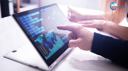 Procure to Pay (P2P) Solutions Market Research Report