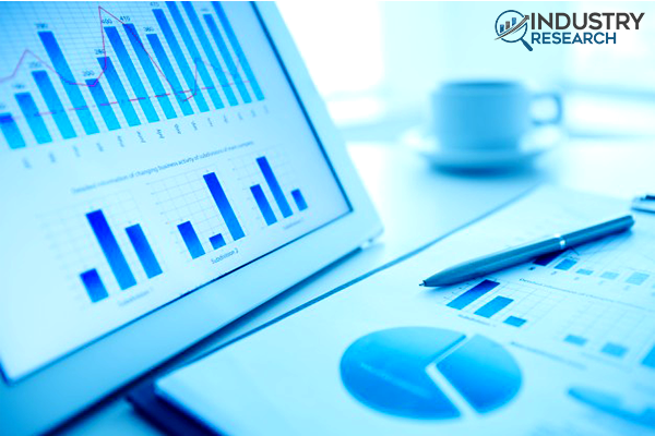 Industry Research Biz