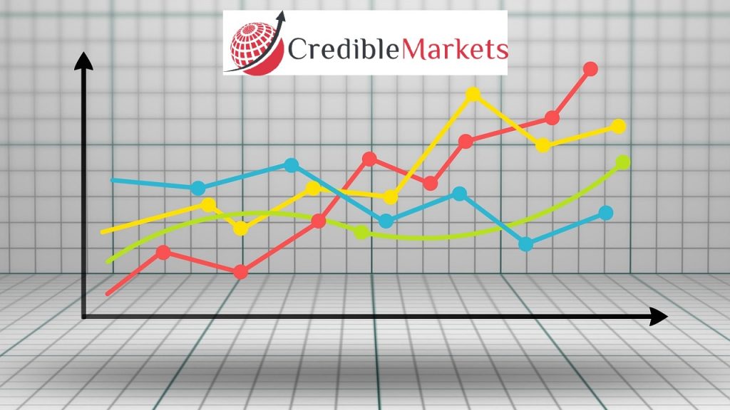 Global Ocean Freight and Air Freight Market