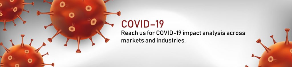 Thumbwheel Switches Market COVID-19 Analysis