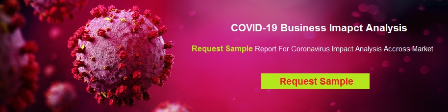 Hazardous Waste Material Management Market COVID-19 Business Impact Analysis