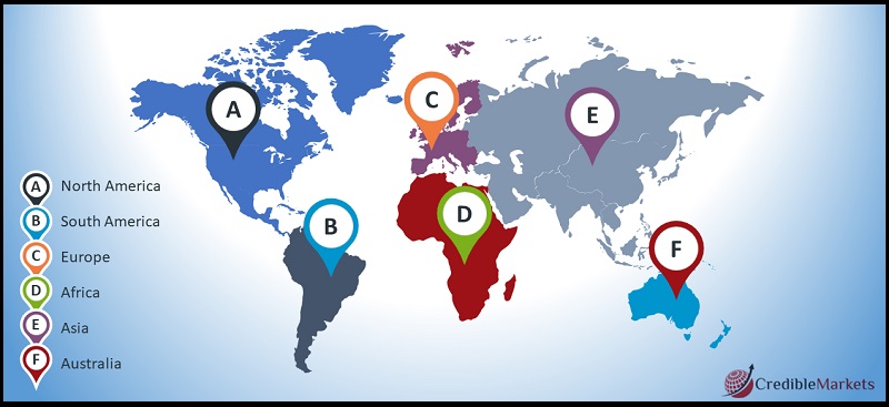 Healthcare Supply Chain Management