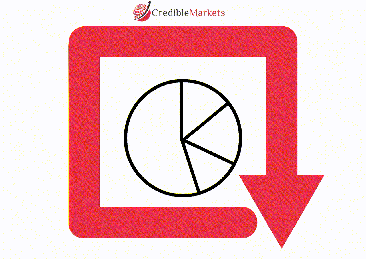 Global Warehousing & Storage Services Industry Market