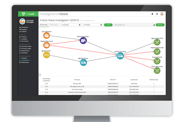 Conagra Brands selected FoodLogiQ Connect as its quality management solution as it looks to expand global supply chain transparency, digitize audit and document management, and streamline recall management