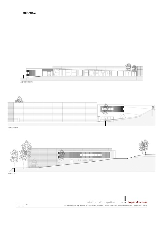 Elevations