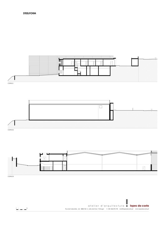 Sections