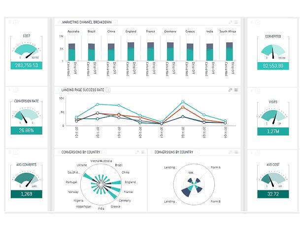 sisense-dashboard-release-version-5-7-5.jpg