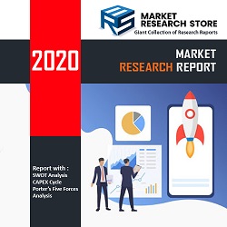 Procurement Software