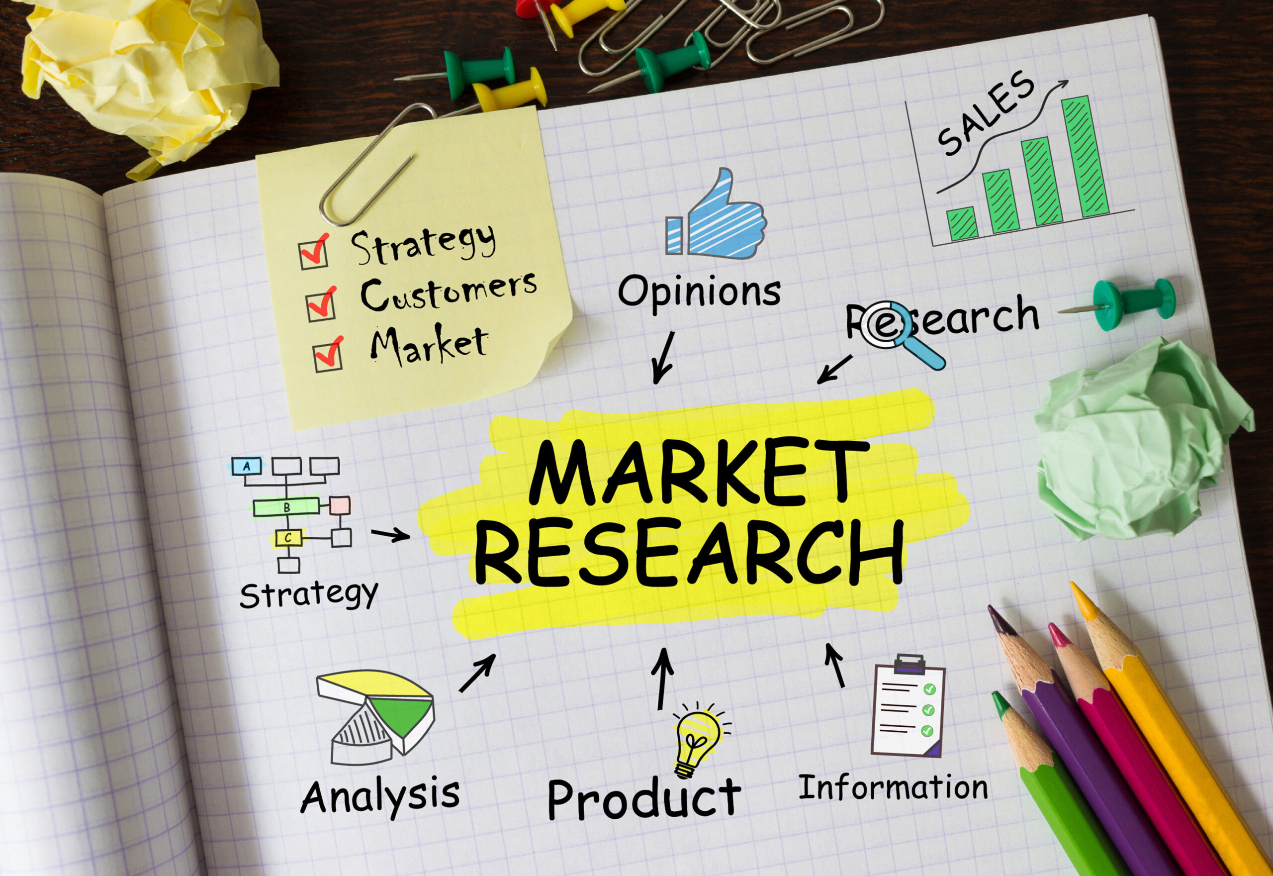 Global Sea Freight Forwarding Market