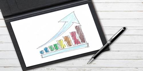Interoperability Testing Service  Market Report Till 2025 | Industry Analysis & Forecast