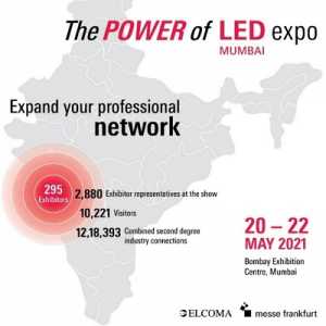 LED supply chain