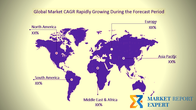 market-research-report