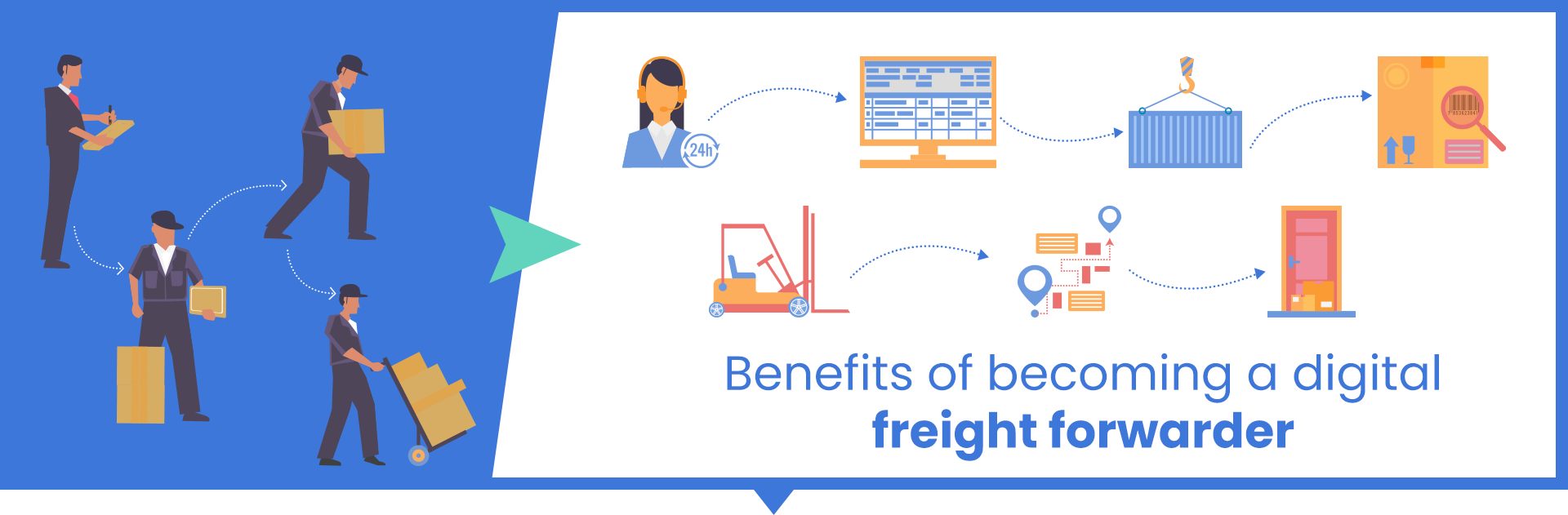 Benefits of becoming a digital freight forwarder - FreightBro