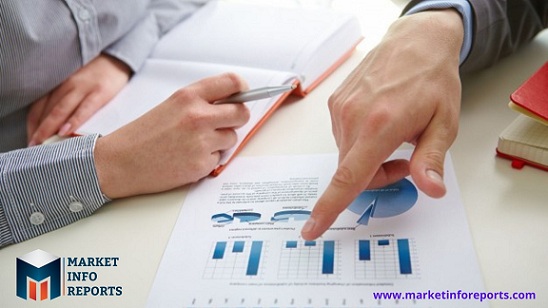 Sourcing-Software-market