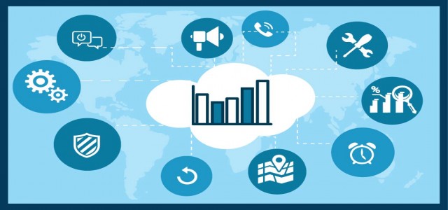 Logistics Business Outsourcing Market Segmentation, Analysis by Recent Trends, Development by Regions to 2025
