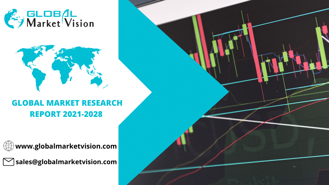 Logistics and Supply Chain Management Software