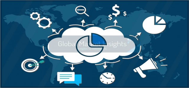 Secure Sockets Layer Certification Market Outlook, Strategies, Manufacturers, Countries, Type and Application, Global Forecast To 2025