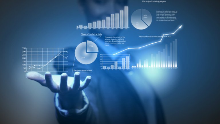 Credible Markets