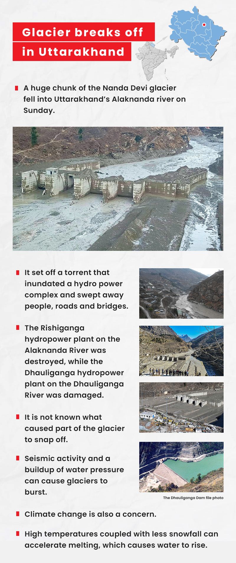 Glacier India Uttarakhand