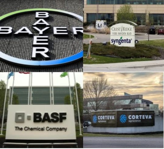 What the complaint calls “manufacturer defendants” in the case – Bayer CropScience, Inc., Corteva, Inc., Syngenta Corporation and BASF Corporation – together have a global market share encompassing 75% of all agrochemicals, as well as more than 75 % of the U.S. seed market for each of the leading crops.