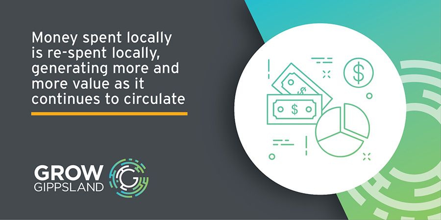 GROW Gippsland - money spent